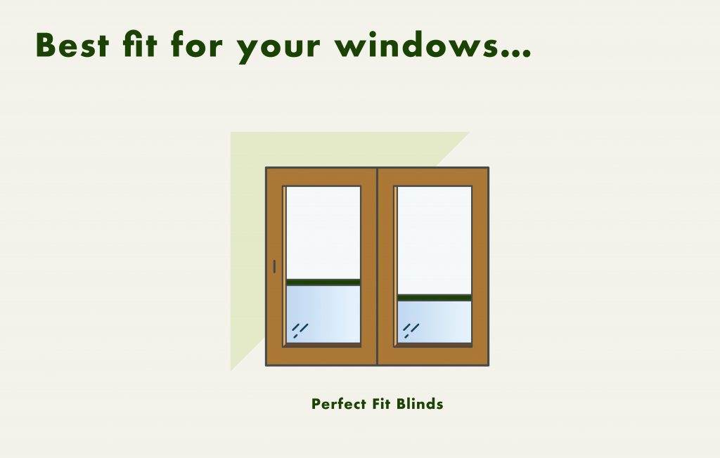 best fit for your windows