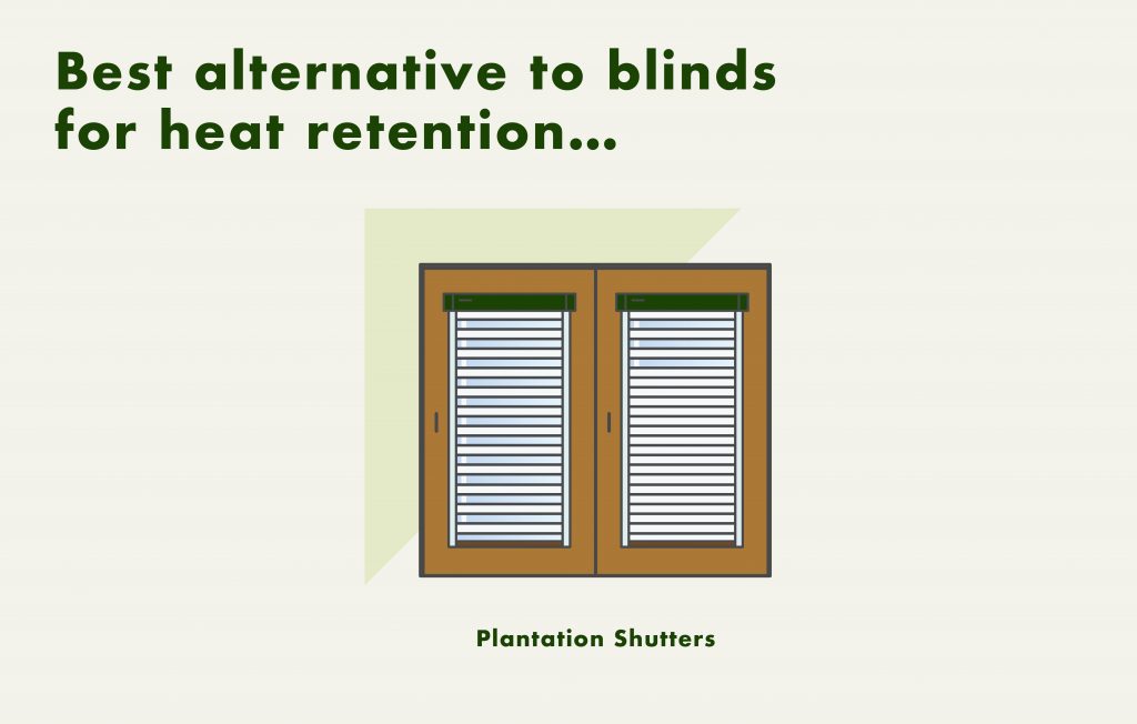 best alternative to blinds for heat-retention