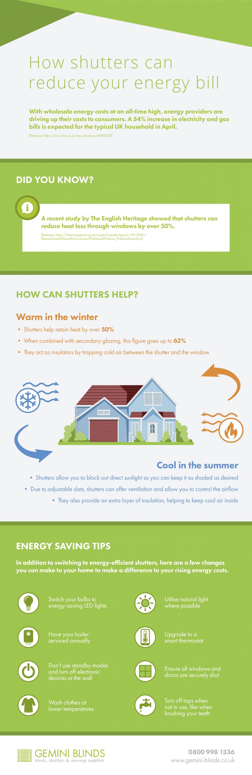 How shutters can help cut costs amid the energy crisis - Infographic